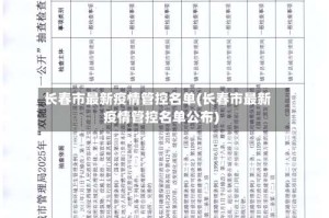 长春市最新疫情管控名单(长春市最新疫情管控名单公布)