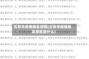 五常市疫情爆发原因(五常市疫情爆发原因是什么)