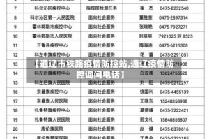【通辽市铁路疫情防控站,通辽疫情防控询问电话】