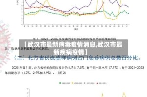 【武汉市最新病毒疫情消息,武汉市最新疾病疫情】