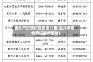 包头市疫情防控通报公告(包头市疫情管控最新措施)