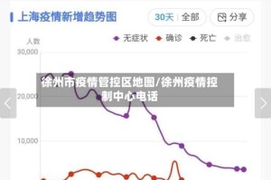 徐州市疫情管控区地图/徐州疫情控制中心电话