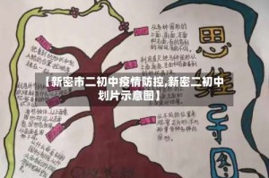 【新密市二初中疫情防控,新密二初中划片示意图】