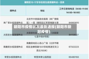 朝阳市疫情状况最新通报(朝阳市新冠疫情)