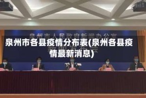 泉州市各县疫情分布表(泉州各县疫情最新消息)