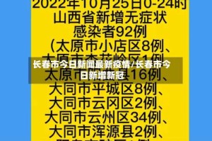 长春市今日新闻最新疫情/长春市今日新增新冠