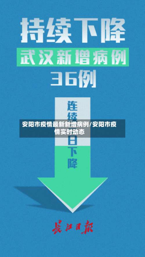 安阳市疫情最新新增病例/安阳市疫情实时动态-第1张图片