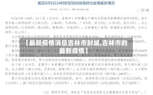 【最新疫情消息吉林市封城,吉林市的最新疫情】-第1张图片