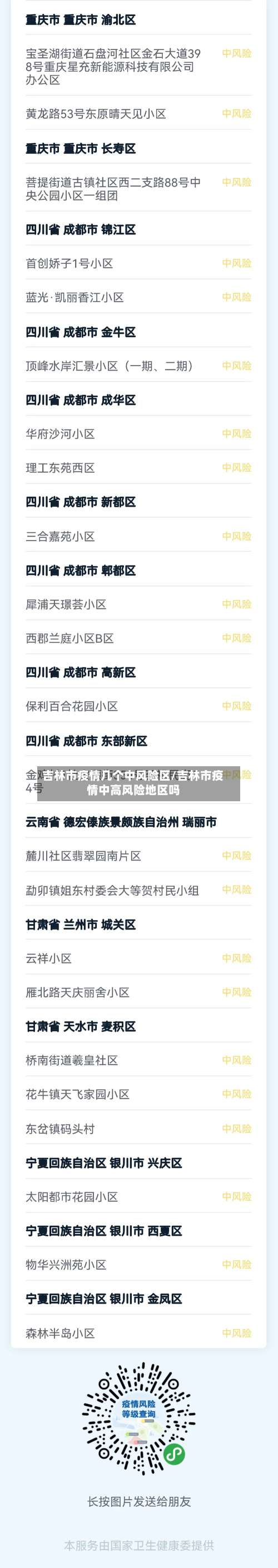 吉林市疫情几个中风险区/吉林市疫情中高风险地区吗-第1张图片