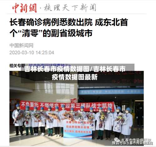 吉林长春市疫情数据图/吉林长春市疫情数据图最新-第2张图片